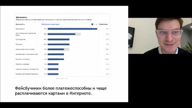 АСИ запись вебинара «SMM в Facebook» смотреть онлайн