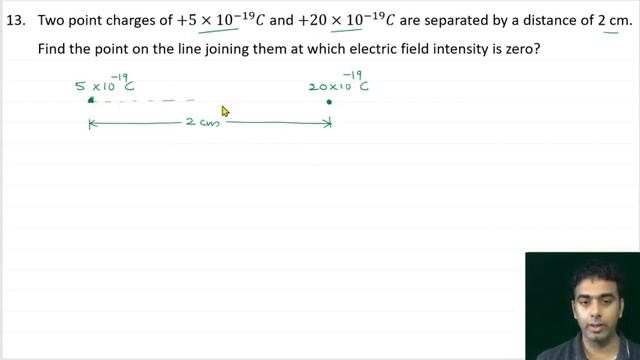 XII PHYSICS: Electric Charges And Fields | Assignment 2 - Solutions смотреть онлайн