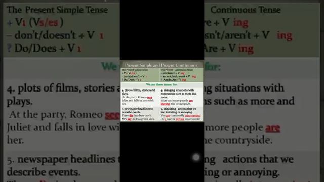 Present simple vs. present continuous смотреть онлайн
