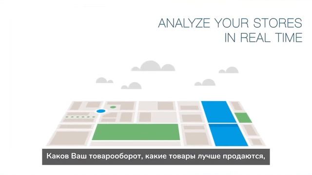УПРАВЛЕНИЕ ТОВАРНЫМИ ЗАПАСАМИ | Получите удовольствие от управления Вашими товарами