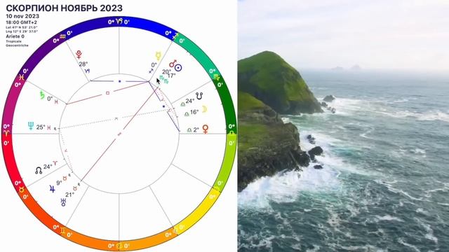 СКОРПИОН НОЯБРЬ 2023/СКОРПИОН - ГОРОСКОП на НОЯБРЬ 2023/САТУРН! ПОЛНОЛУНИЕ от OLGA STELLA смотреть онлайн