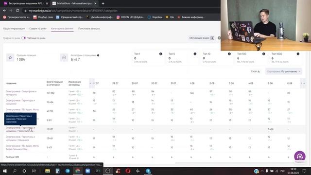 EXPA WILDBERRIES/ОСНОВНЫЕ ОШИБКИ НОВИЧКОВ/КАК ЗАПОЛНЯТЬ ХАРАКТЕРИСТИКИ/САМОВЫКУПЫ смотреть онлайн