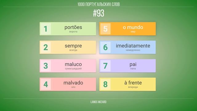 #93 | 1000 португальских слов. Самые важные португальские фразы и слова смотреть онлайн