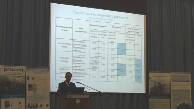 Анализ обрушения чаши бассейна смотреть онлайн