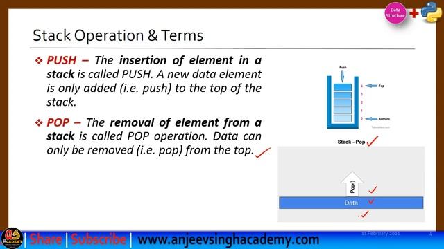 Data Structure| Stack in Python - 1 | Introduction | Stack Operations | Class 12 Computer Science смотреть онлайн
