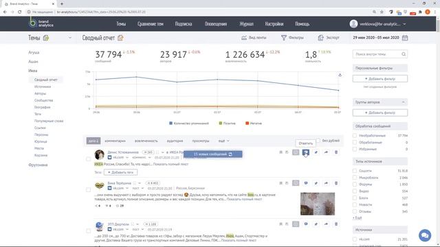 Brand Analytics – основные возможности системы смотреть онлайн