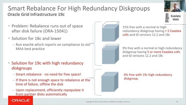 Oracle Maximum Availability Architecture and Exadata – a tour de force with Michael Nowak смотреть онлайн