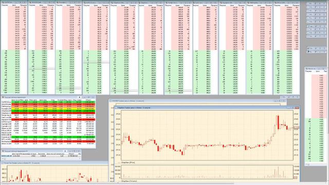 КАК СЫГРАТЬ НОВЫЕ 10 процентов в Сбербанке! Рынок глазами профи. смотреть онлайн