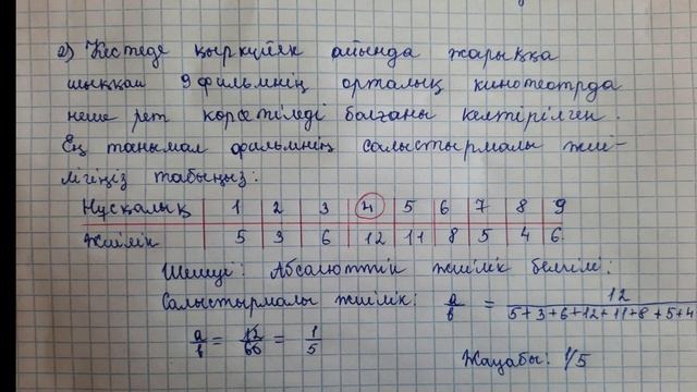 7-СЫНЫП АЛГЕБРА / БЖБ (СОР) -2 / 2-ТОҚСАН / 1 -НҰСҚА. смотреть онлайн
