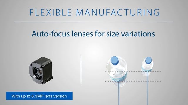 Omron FHV7-Series Smart Camera adjusts to changes in the color and size of objects to be inspected. смотреть онлайн