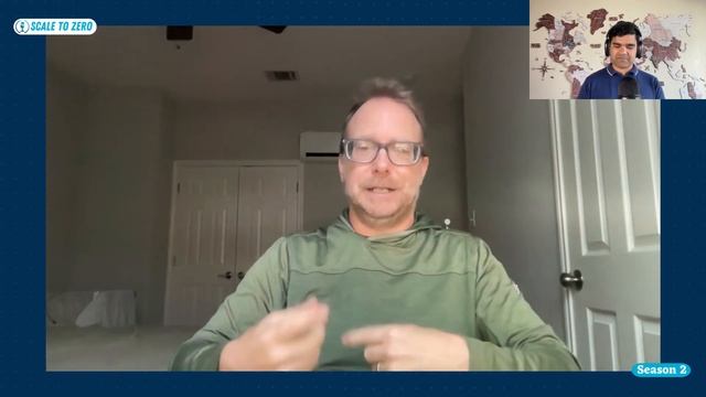 Understanding the Role of Asset Management and Kubernetes in Cloud | Kesten Broughton | Scaletozero смотреть онлайн