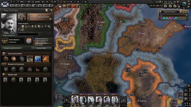 Hearts of iron 4 Minor Bookmark: Warlord Era Żółta Rosja #4 смотреть онлайн