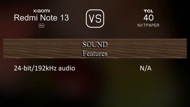 Xiaomi Redmi Note 13 Pro vs. TCL 40 NxtPaper: A Comparison of Specifications смотреть онлайн