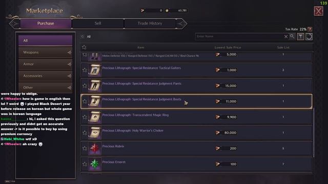 Провал и последствия Throne And Liberty MMORPG от NCSoft