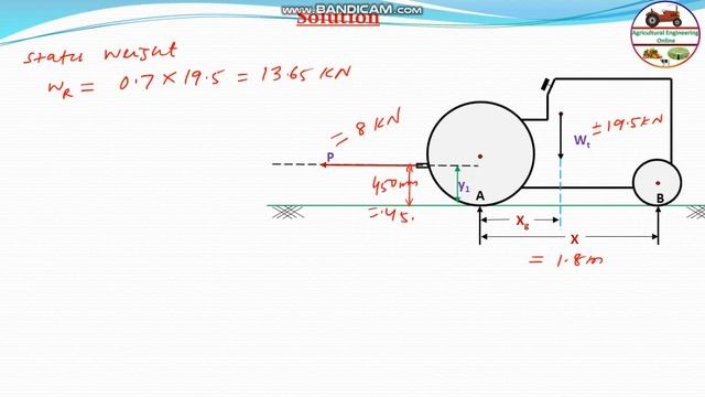Dynamic Weight on Tractor Rear Wheel GATE 2017 Q-38 смотреть онлайн