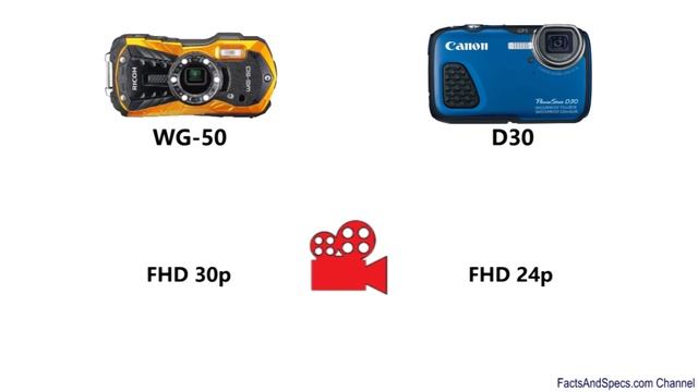 Ricoh WG-50 vs Canon PowerShot D30 смотреть онлайн
