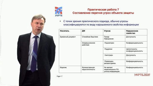Информационная безопасность смотреть онлайн