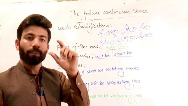 Future continuous tense /what is future continuous tense by Adnan Ali/grammar with TIMESIANS смотреть онлайн