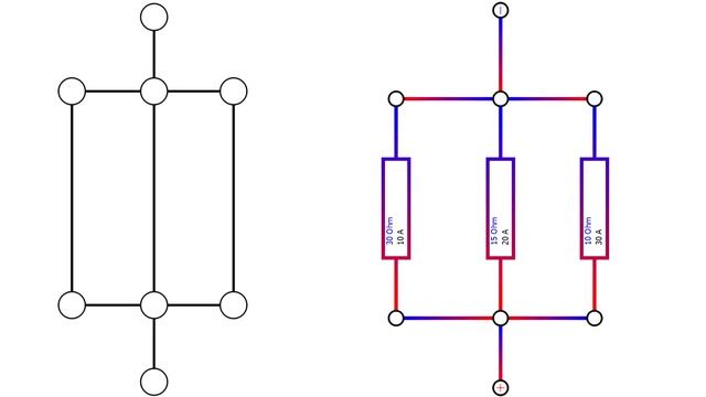 Software «Graph» смотреть онлайн