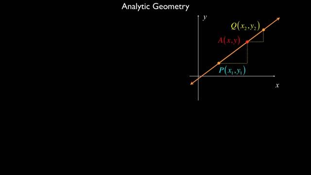 mathtalk- analytic geometry intro смотреть онлайн