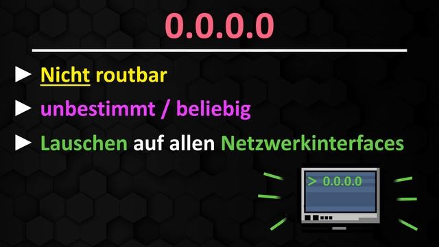 127.0.0.1 vs. 0.0.0.0 einfach erklärt смотреть онлайн