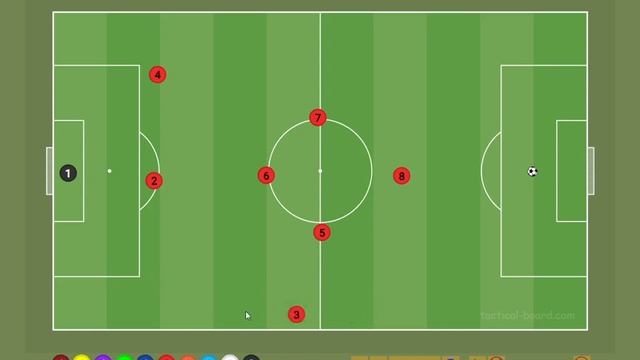 ТОП-СХЕМЫ в ФУТБОЛЕ 8х8! Выбирай для своей команды!