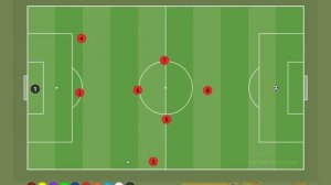 ТОП-СХЕМЫ в ФУТБОЛЕ 8х8! Выбирай для своей команды!