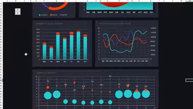 Dashboard for analysis test results in Excel смотреть онлайн