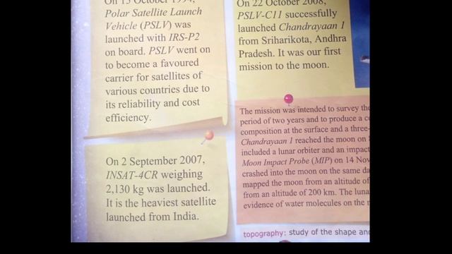 Part-5(India's space Odyssey) смотреть онлайн