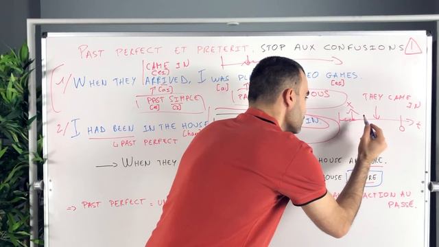 Past Perfect ou Past Simple (Prétérit) ? Ne Confondez Plus ces 2 Temps en Anglais 🙅 смотреть онлайн