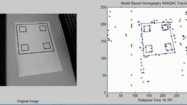 Pattern tracking using Model-based Homography RANSAC смотреть онлайн