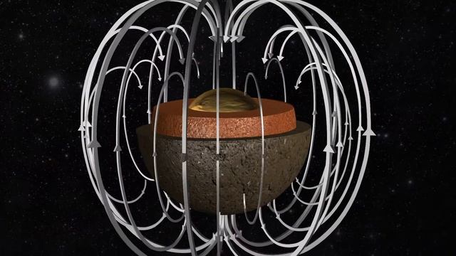 как образуется магнитное поле Земли смотреть онлайн