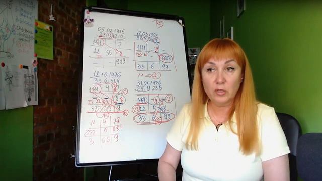 Трансформация матрицы рождения, как коррекция Судьбы или проверка Жизненного Пути. смотреть онлайн