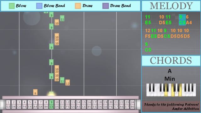 How to play Paper Plane by Peder Elias on Tremolo Harmonica 24 Holes (Tutorial) смотреть онлайн