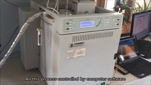 Получение метанола из синтез- газа смотреть онлайн