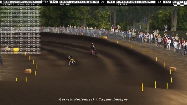 MX Simulator - 2020 Ride365.com Nationals Rd. 8 - Unadilla смотреть онлайн