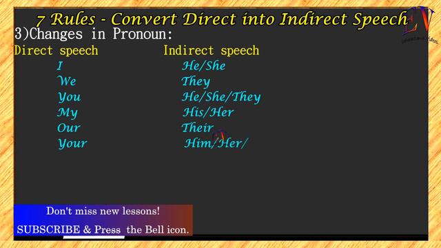 DIRECT AND INDIRECT SPEECH ENGLISH GRAMMAR THROUGH MARATHI смотреть онлайн