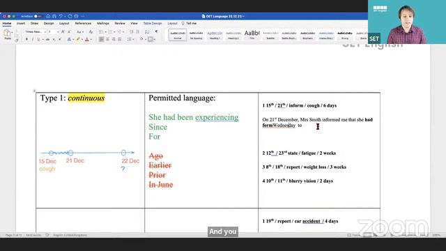 OET Language: Past Perfect смотреть онлайн