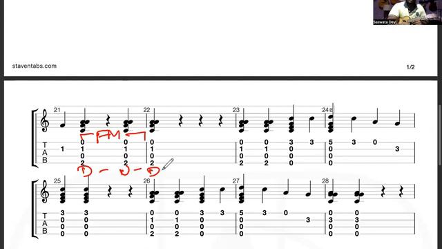 Pehla nasha Ukulele Saswata смотреть онлайн