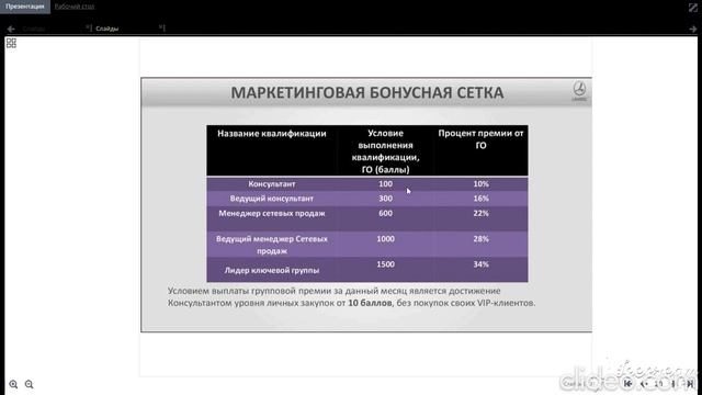 Презентация Ламбре смотреть онлайн