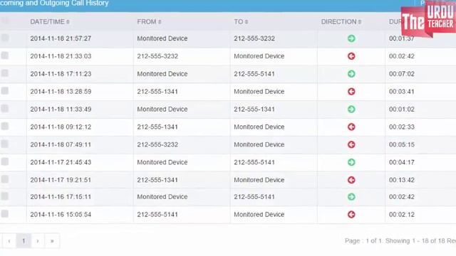 Dusron Ki Call Aur Chat Hack Kaise Karain | Chats aur Calls Hack Karne Ka Tareeqa | TUT смотреть онлайн