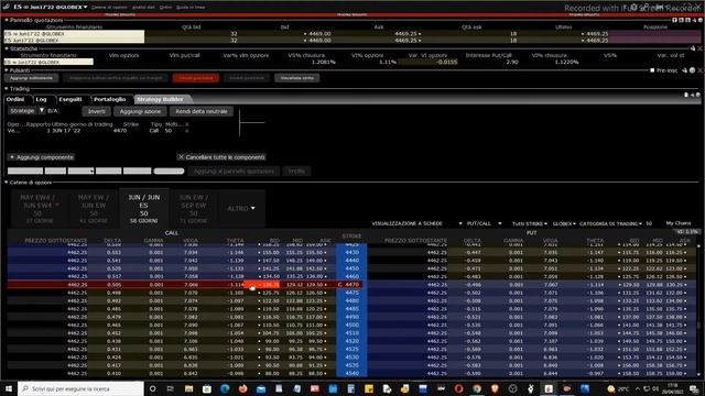 Mister Trader: Stocks, Options, Commodity Spread - Ladder Long Call sul Future E-Mini S&P 500 (ES) смотреть онлайн