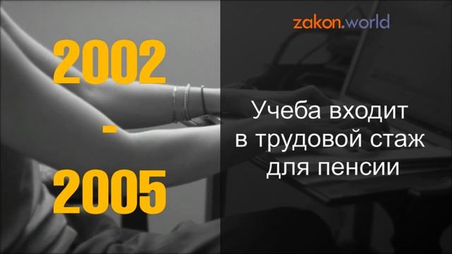 Учеба входит в трудовой стаж для пенсии смотреть онлайн