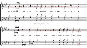МИЛОСТЬ МИРА Киевское - Альтовая партия