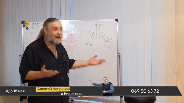 Алексей Капранов: единственное, что мужчинам нужно от женщин! смотреть онлайн