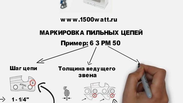 Все о пильных цепях для бензопилы. Характеристики, маркировка, строение, углы заточки. смотреть онлайн