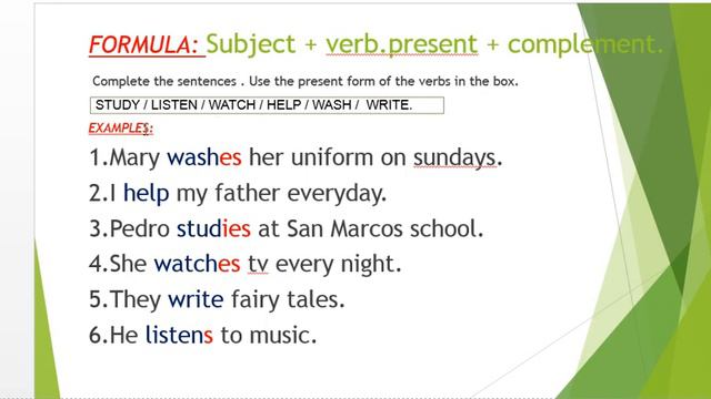 SIMPLE PRESENT AFFIRMATIVE смотреть онлайн
