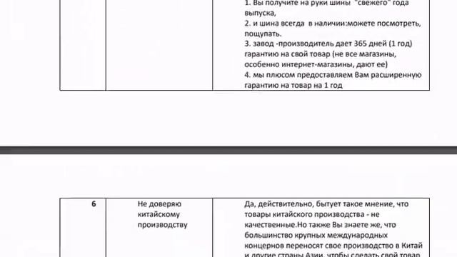 Скрипты продаж шин Sailun смотреть онлайн