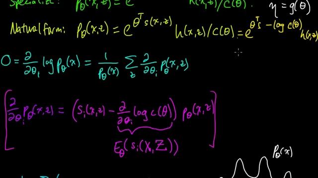(ML 16.5) Why EM makes sense (part 2) смотреть онлайн