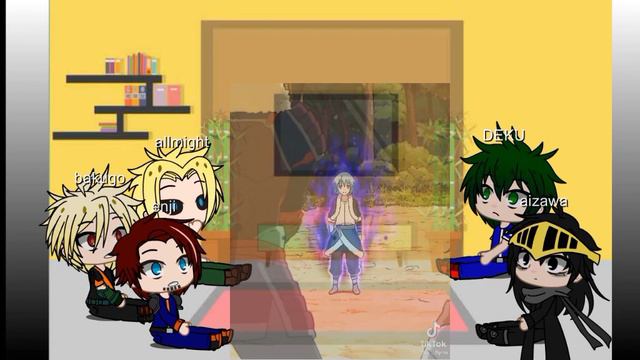 Mha React To Rimuru Tempest Part1/??? (check Desc) #gacha #rimurutempest #reactionvideo